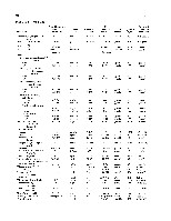 Bhagavan Medical Biochemistry 2001, page 1010